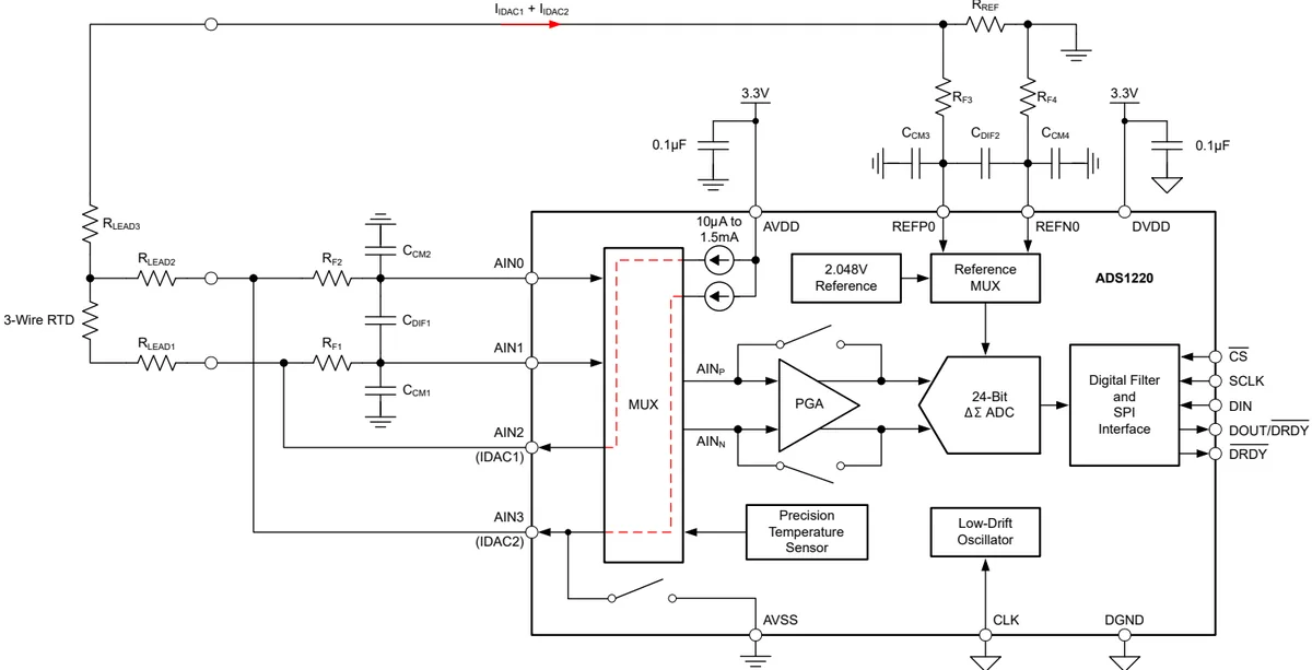 Figure 9-6. 3-Wire RTD Measurement