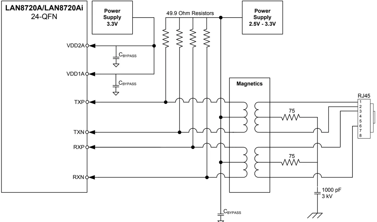 FIGURE 3-19: TWISTED-PAIR INTERFACE DIAGRAM (DUAL POWER SUPPLIES)