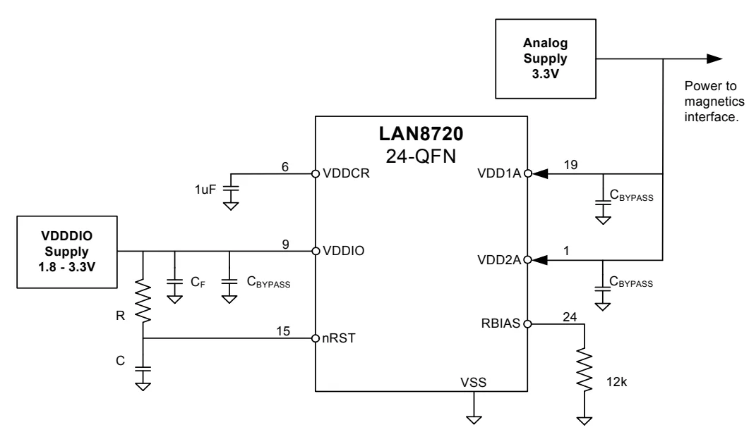FIGURE 7-5: COPPER INTERFACE DIAGRAM