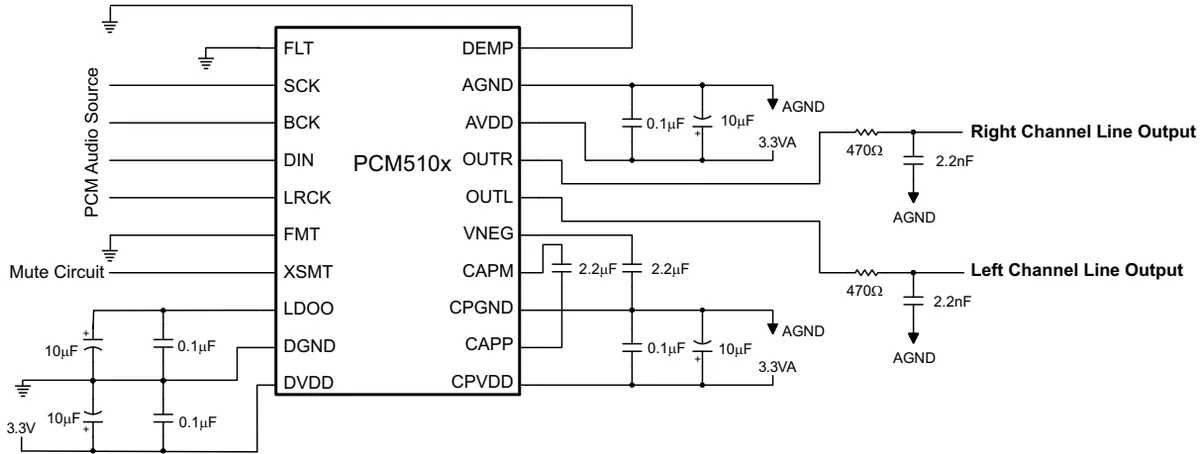 Figure 33. Simplified Schematic, Hardware-Controlled Subsystem