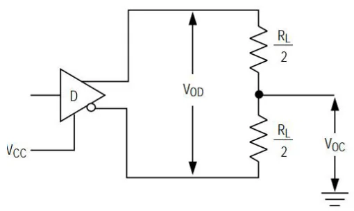 Fig. 2 Driver DC test load