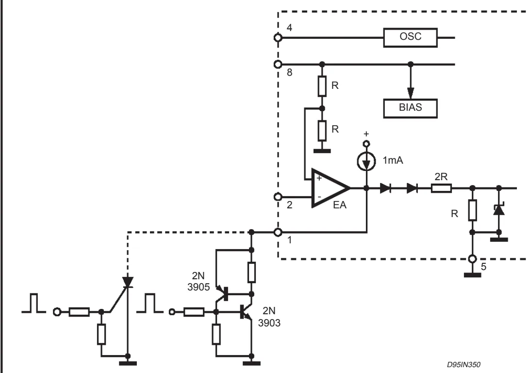 Figure 21: Error Amplifier Compensation