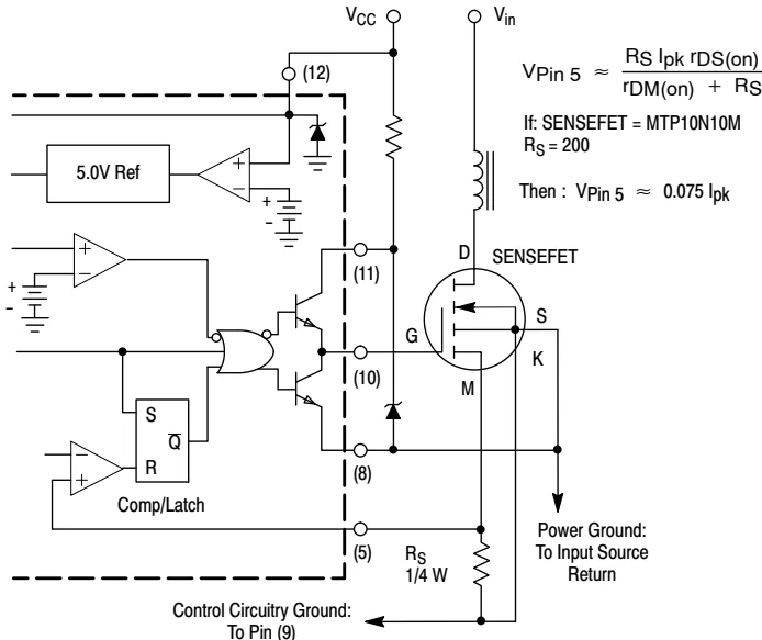 Figure 27. Current Sensing Power MOSFET
