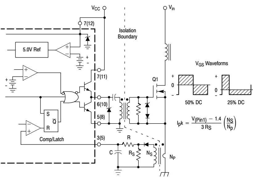 Figure 31. Isolated MOSFET Drive