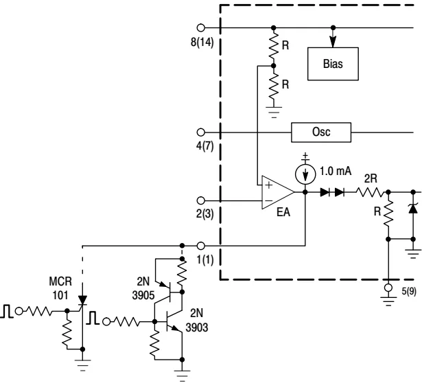 Figure 32. Latched Shutdown